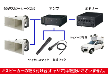 車載用PAセット120W