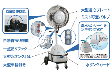 レンタル商品写真2